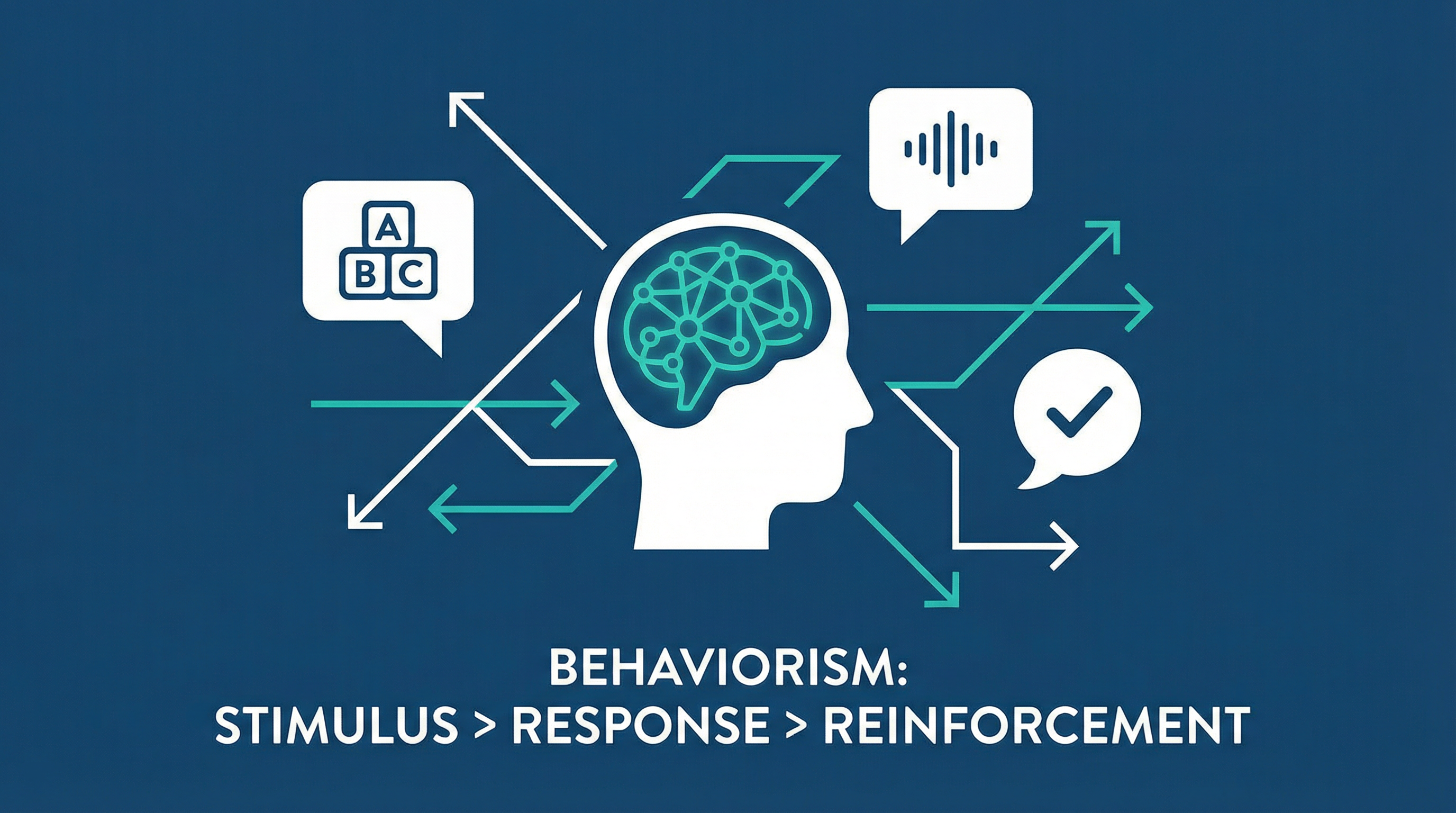 Behaviorism Concept Illustration
