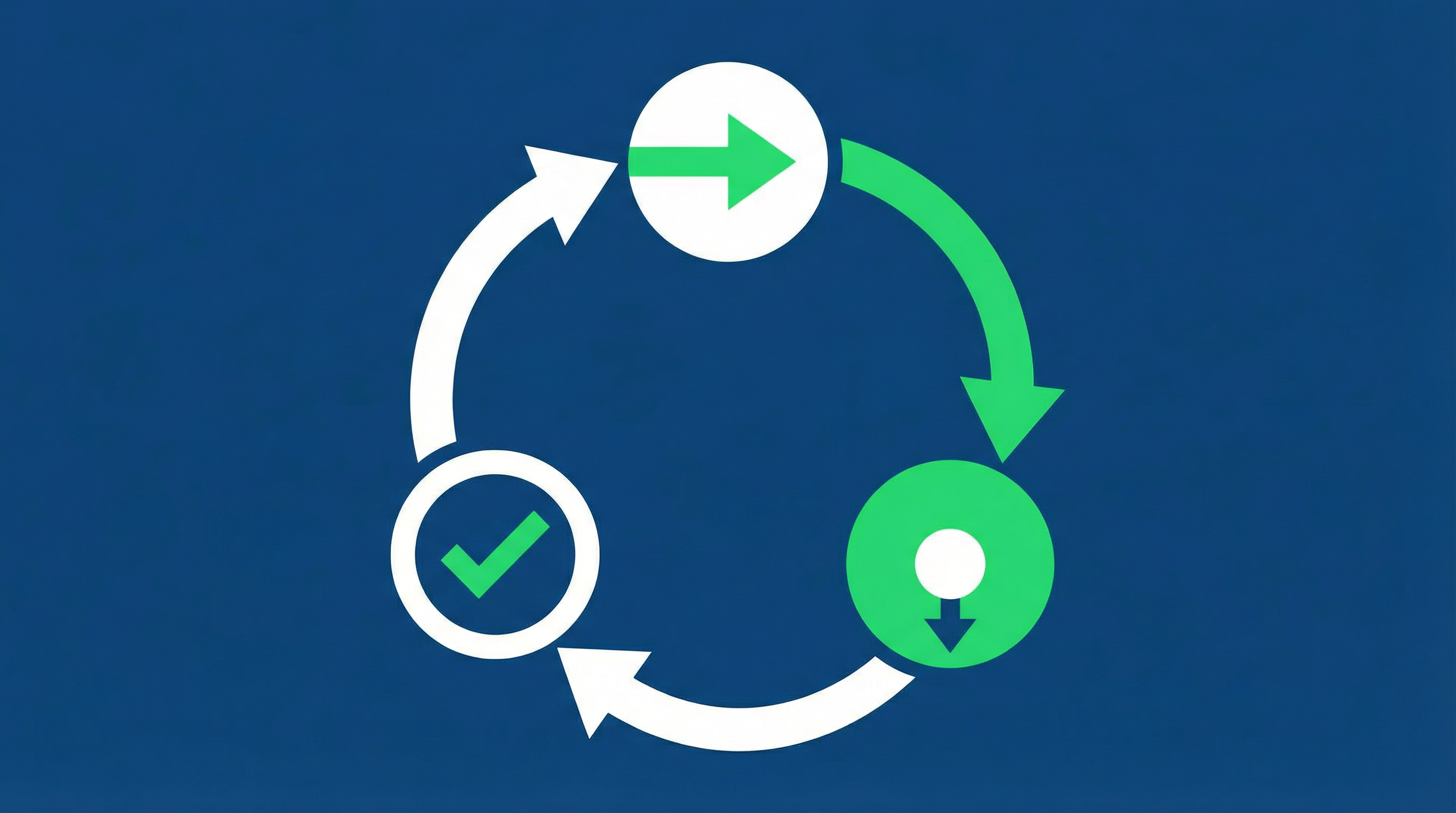 Stimulus Response Cycle Diagram